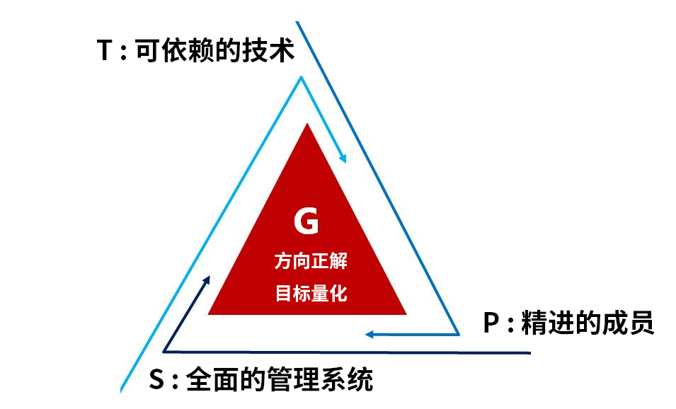 港宝典免费资料网站